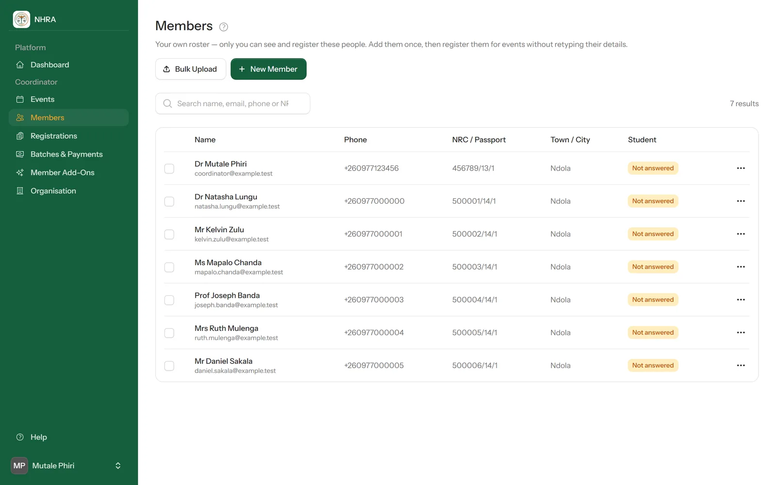 The Members roster