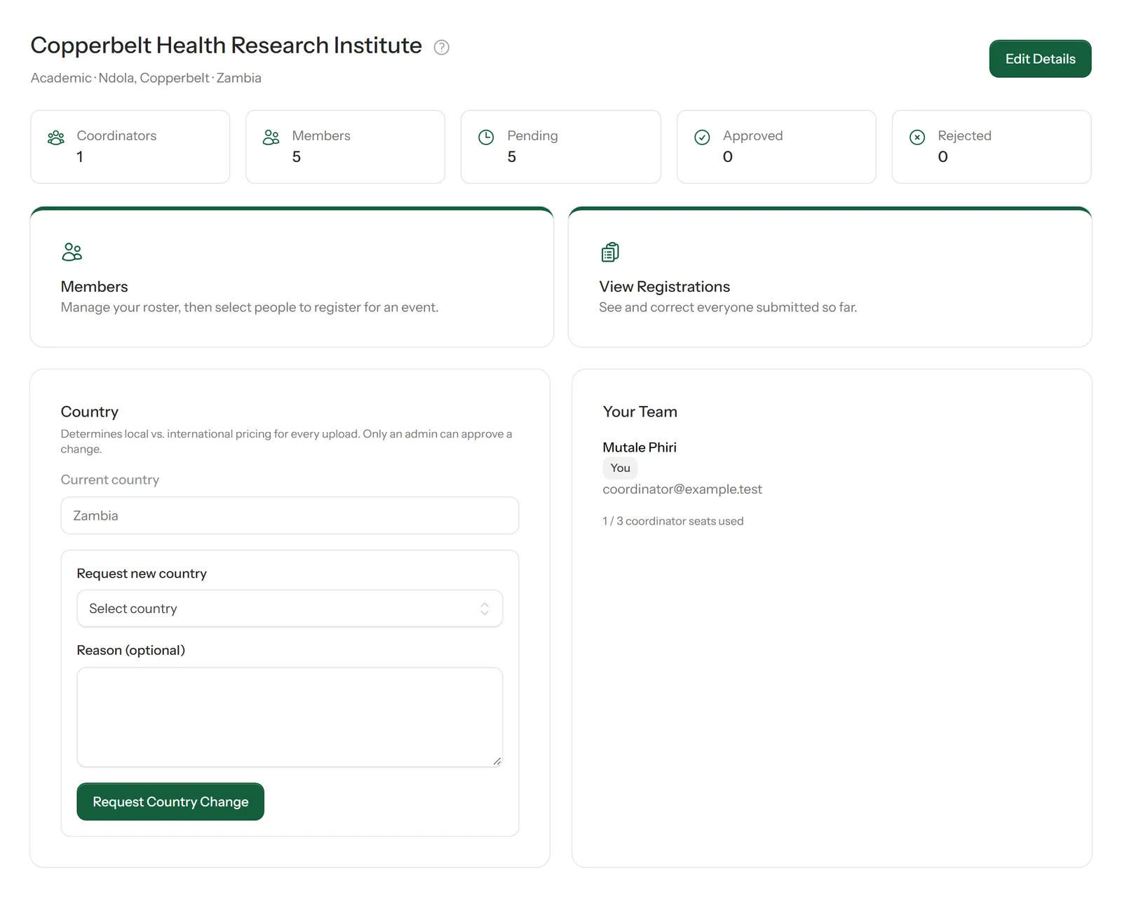 The Organisation page
